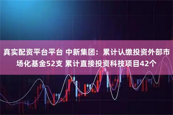 真实配资平台平台 中新集团:累计认缴投资外部市场化基金52支 累计直接投资科技项目42个