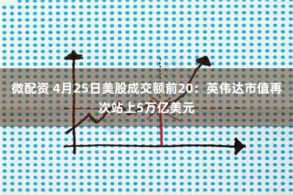 微配资 4月25日美股成交额前20：英伟达市值再次站上5万亿美元